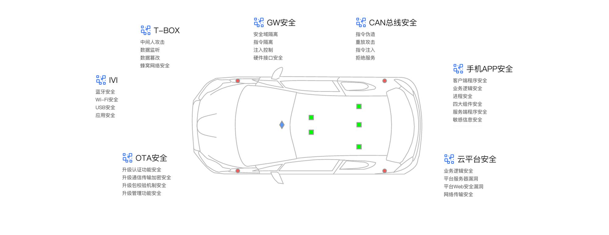 World map represented by gray dots on a black background.