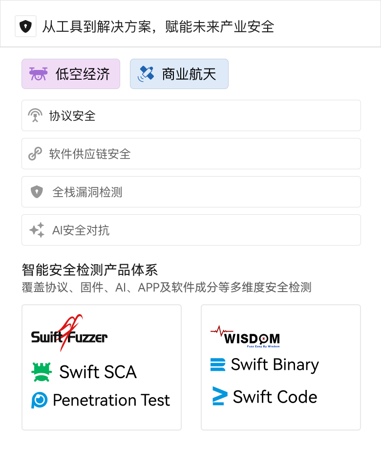 Lead preview interface showing Leslie Alexander's contact with lead owner Ronald Richards from social media, located in Manchester, Kentucky. Lead list includes Jor Cummings (Portfolio, Completed), Avery Mitchell (Blogs, Open), Morgan Taylor (Online Store, In progress), and Riley Johnson (Landing Page, Closed).