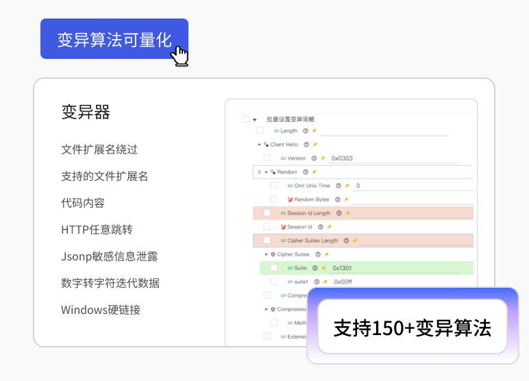 User interface showing two spreadsheet buttons labeled Market Trends and Annual Site Visits, a Workflow section with 'Analyzed' containing a search icon and Team bios, and 'Reviewed' listing Dataweave, Astrobase, and Stock photos with a checked option to verify with external data.