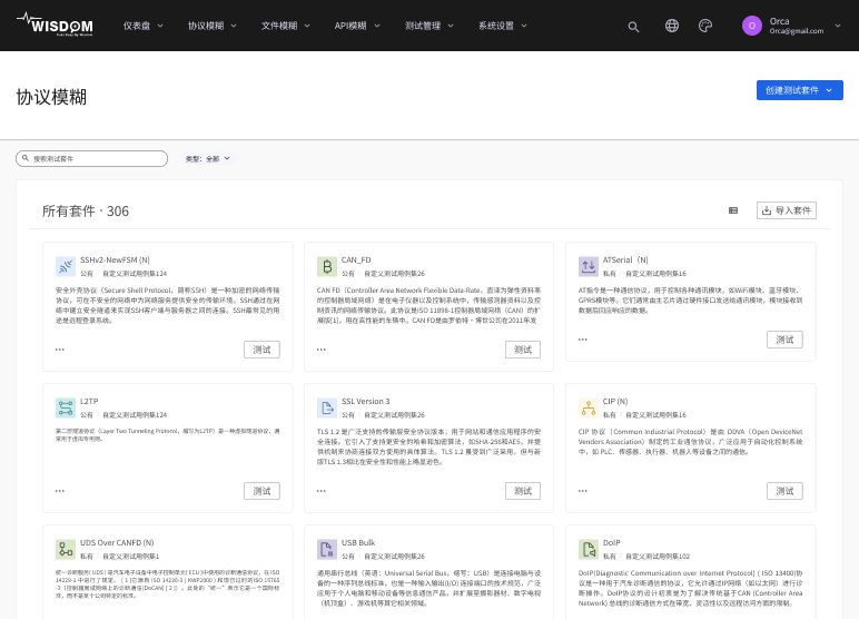 User interface showing two spreadsheet buttons labeled Market Trends and Annual Site Visits, a Workflow section with 'Analyzed' containing a search icon and Team bios, and 'Reviewed' listing Dataweave, Astrobase, and Stock photos with a checked option to verify with external data.